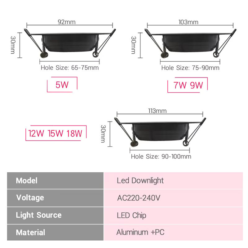 10er Set CTEEATE LED-Downlights IP65 wasserdicht, runde Einbaustrahler in Schwarz für die Innenbeleuchtung - Bild 2