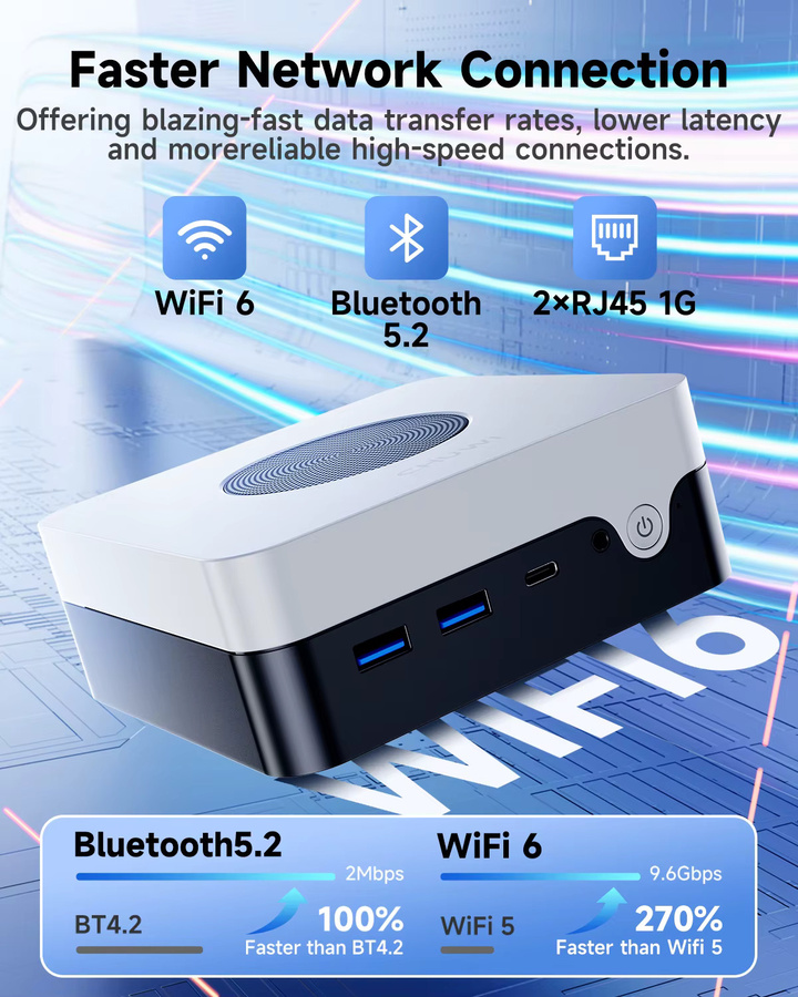 CHUWI LarkBox X Mini-PC mit Intel i3-1220P, 8GB RAM, 256GB SSD und WiFi 6 in Weiß - Bild 3