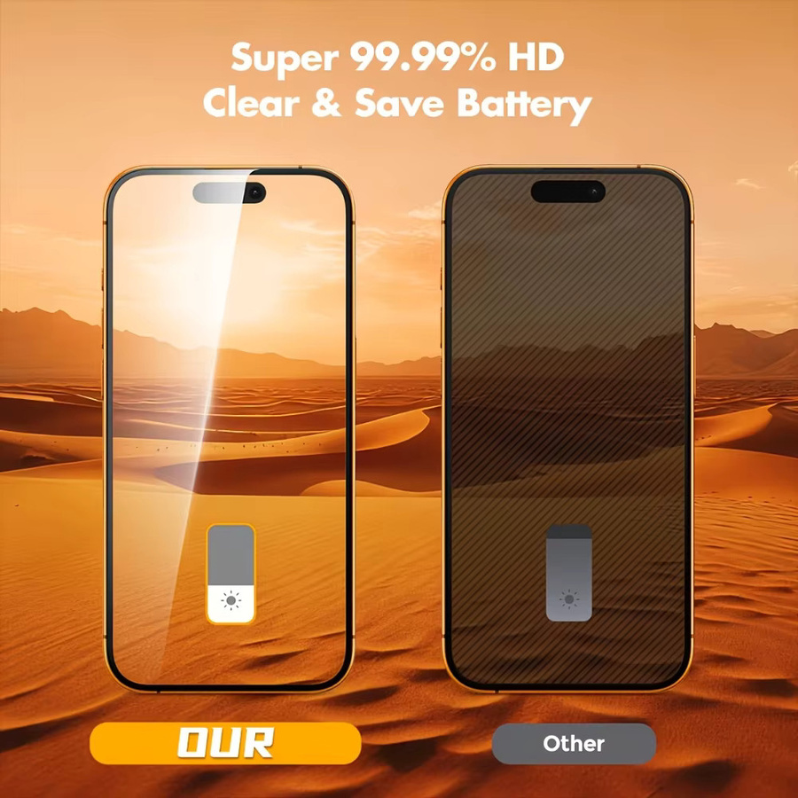 NNBILI 3er-Pack Blickschutz Panzerglas Displayschutzfolie für iPhone 17 16 15 14 13 12 11 Pro Max Plus 17e 16e XS Max, transparent - Bild 4