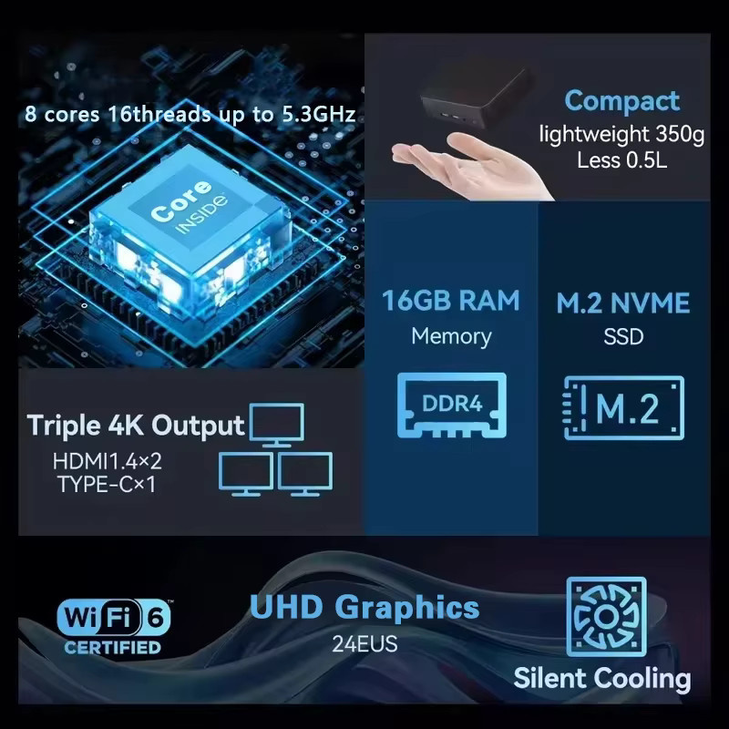 Intel N150 Mini-PC mit Windows 11 Pro, 32GB RAM, 1TB SSD und WiFi 6, Schwarz - Bild 3