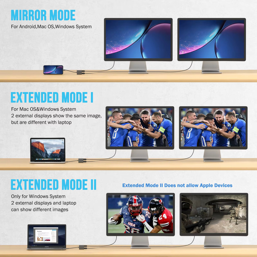 Lemorele USB-C-Dockingstation mit 2-Port USB-C und Dual HDMI 4K 60 Hz für MacBook, Laptop und PC in Weiß und Grau - Bild 3