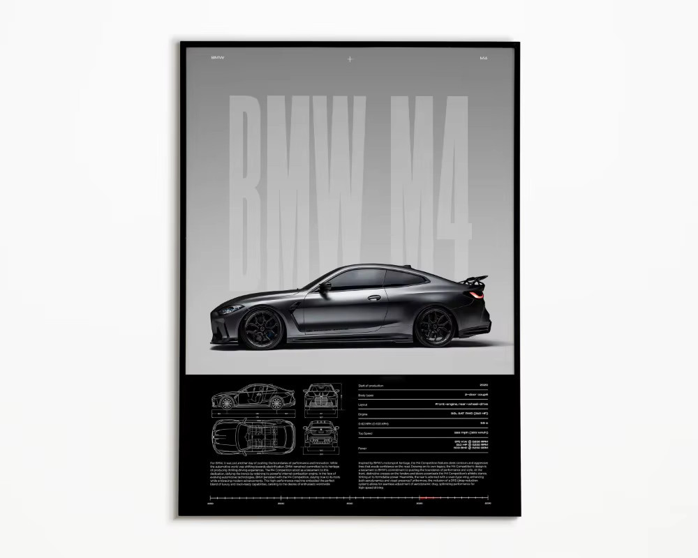 Impressive Art Store Leinwanddruck Klassische Luxus Sportwagen Wandkunst in Schwarz im Portraitformat - Bild 2