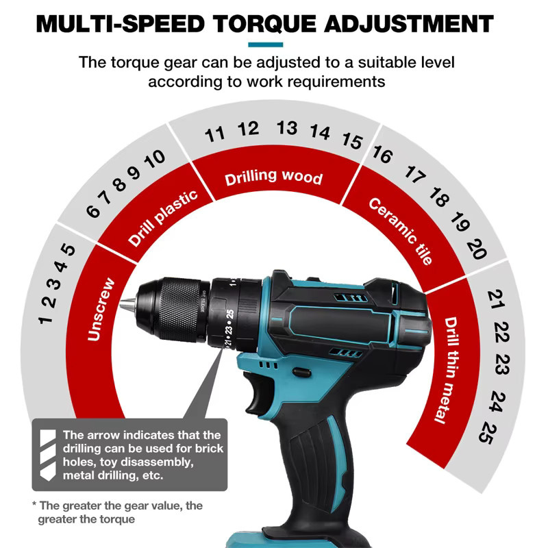 Makita 3 in 1 Akku-Schlagbohrschrauber mit 520 N.M Drehmoment, 4000 U/min und 10 mm Spannfutter, kompatibel mit Makita 18 V Akku LXT - Bild 3