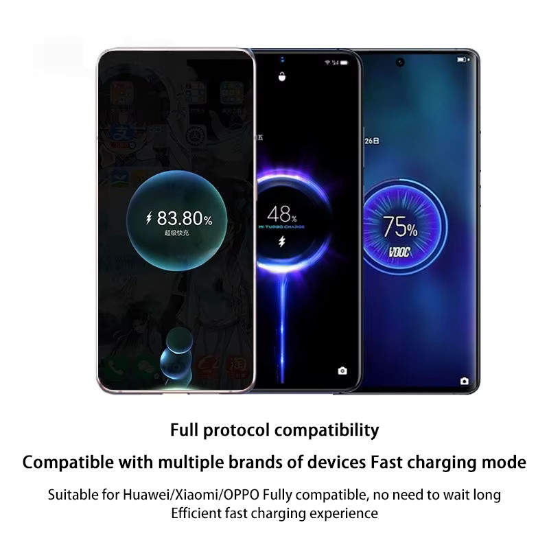 Xiaomi 120 W Turbo Schnellladegerät mit Adapterkabel in Weiß für Redmi Note 11 12 13 Pro Plus und Mi 14 13 13T Poco - Bild 4