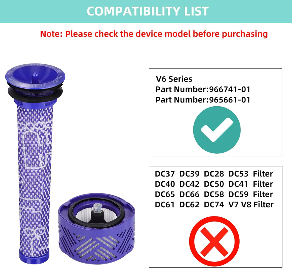 Ersatz-HEPA-Filter für Dyson V6 Absolute Total Clean Akku-Staubsauger in Purple, kompatibel mit den Teilen 966741-01 und 965661-01 - Bild 4