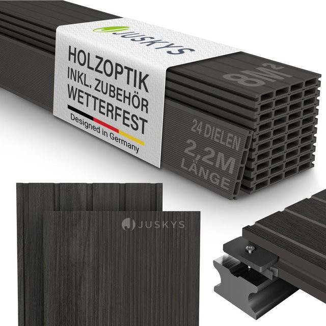 Bitte stelle mir den Text zur Verfügung, aus dem ich den Produkttitel erstellen soll. Sobald du den Text einfügst, werde ich gemäß deinen Anweisungen den optimalen Titel generieren. - Bild 1