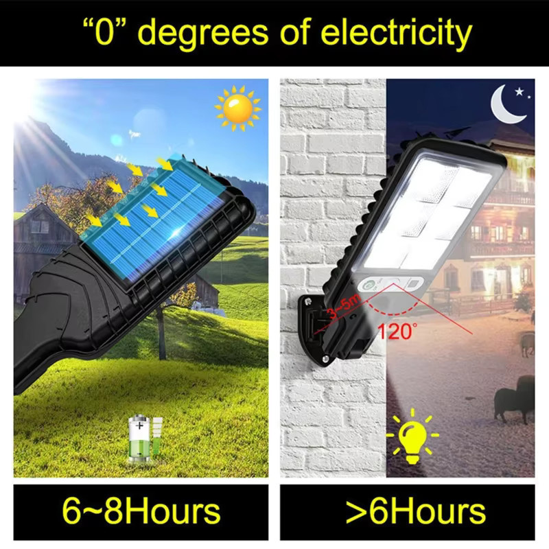ESMARTER Solar LED Außenwandleuchte mit Bewegungssensor in Schwarz für Garten und Terrasse - Bild 3