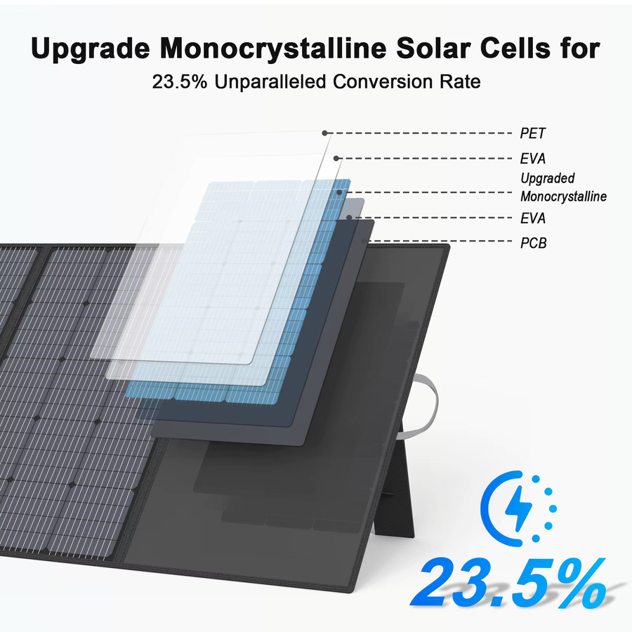 MHPOWOS Faltbares Solarpanel mit 23,5% Wirkungsgrad für Wohnmobile, Boote und Reisen, Schwarz - Bild 8