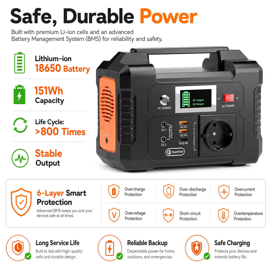 FlashFish E200 Tragbares Kraftwerk, 200 W Solargenerator mit 151 Wh Batterie in Schwarz für Outdoor, Camping und mobile Stromversorgung - Bild 5
