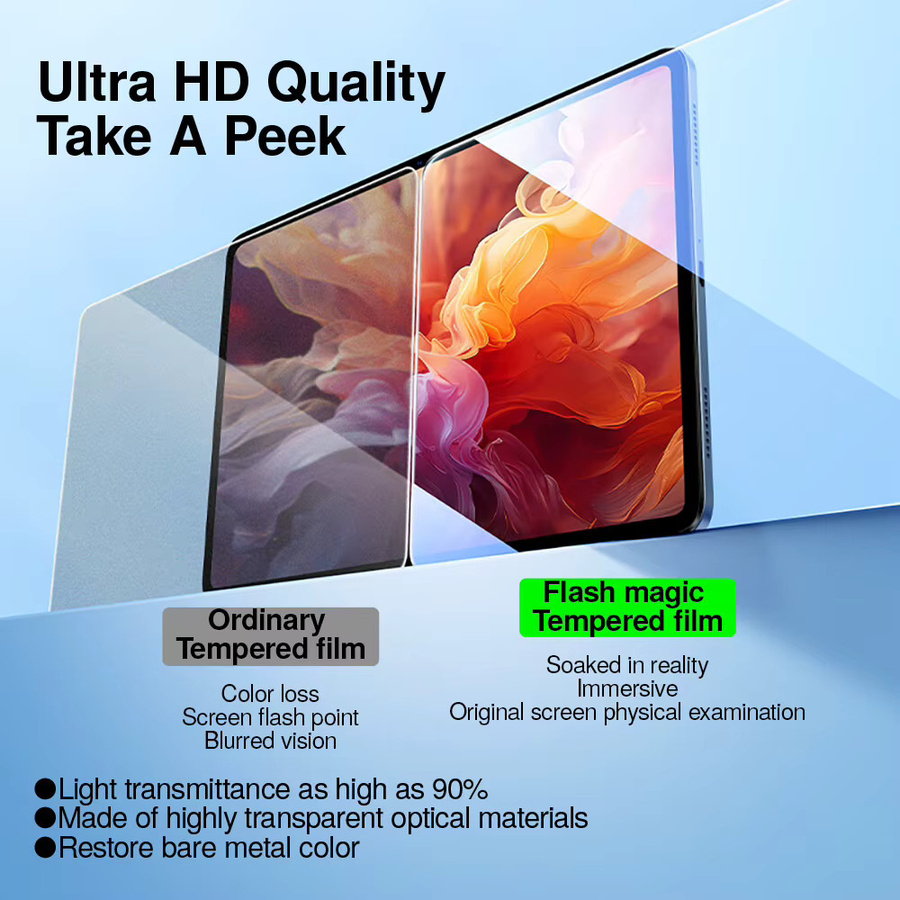 SmartDevil 2er-Pack Displayschutzfolie aus gehärtetem Glas für Xiaomi Pad 8 Pro, 7 Ultra und 6 Tablet, HD, klar, mit Anti-Blaulicht-Schutz - Bild 2