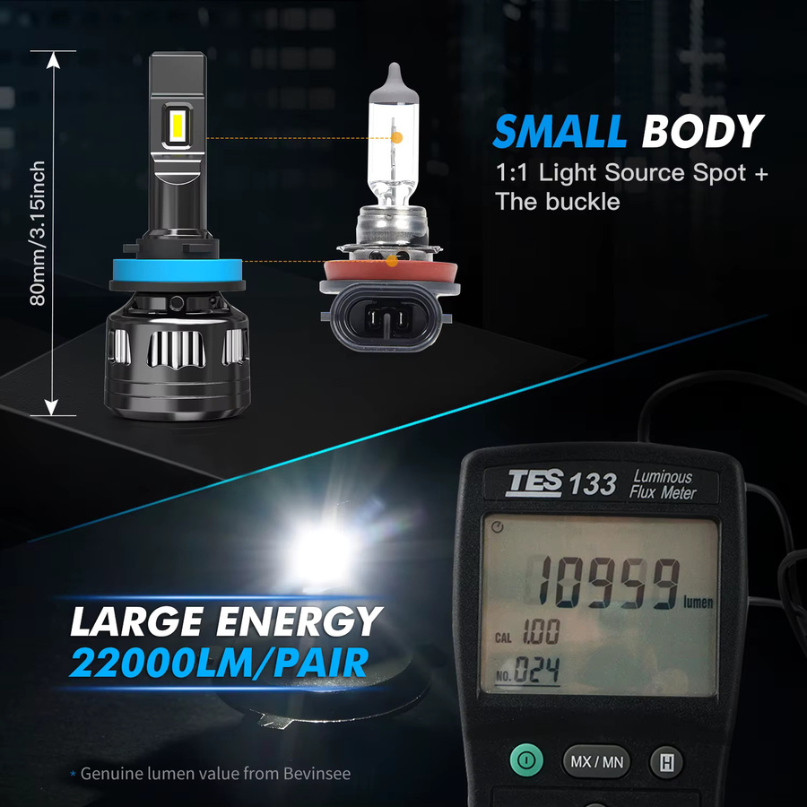 BEVINSEE H11 LED-Scheinwerferlampe 120 W mit 22000 LM und 6000 K für Autos, CANbus kompatibel - Bild 3