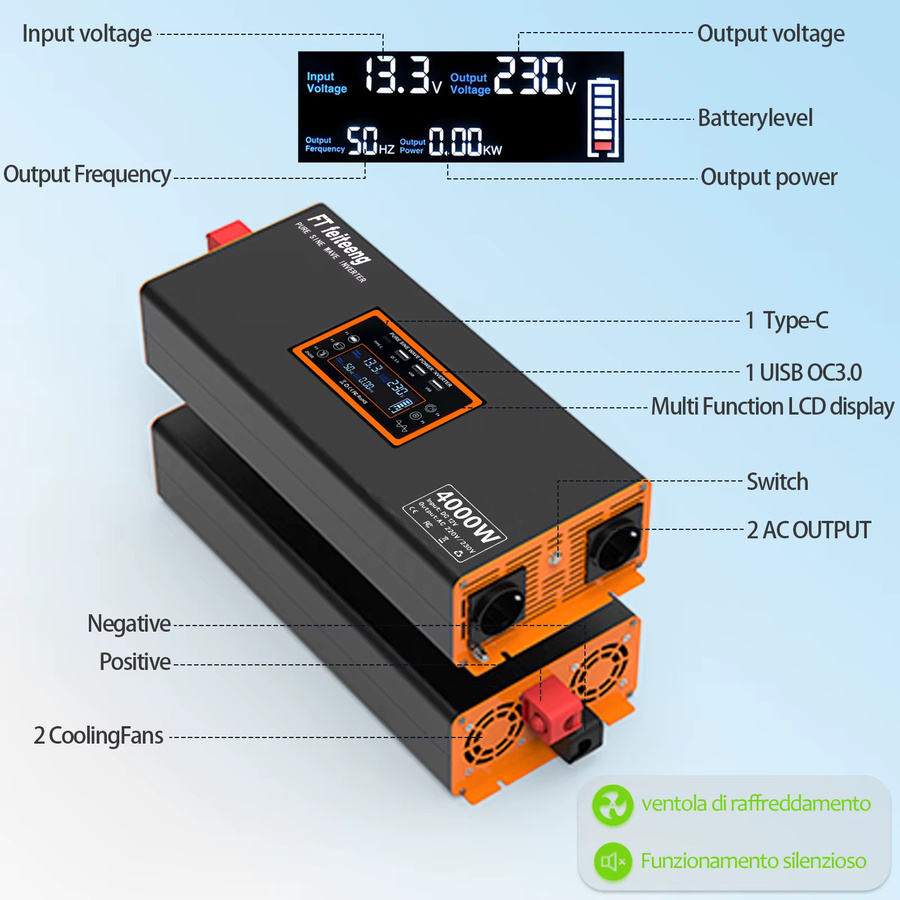 Reiner Sinus-Wechselrichter 12 V auf 220 V / 230 V in Schwarz mit EU-Stecker und Fernbedienungskabel für Wohnmobil, Solar und Werkzeuge (4000 W / 3000 W / 2500 W) - Bild 3