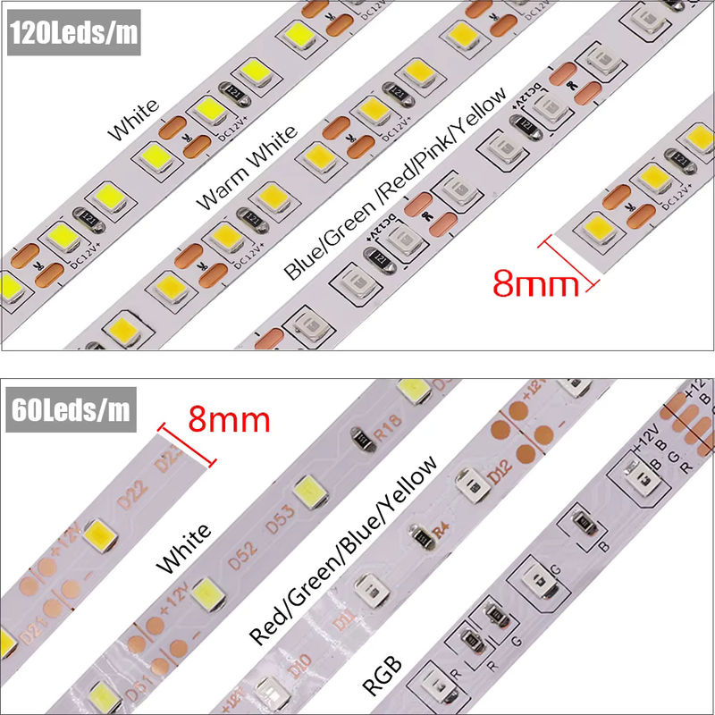 GAHADA RGB LED Streifen 12V SMD 2835 Wasserdicht Multicolour und Weiß für dein Zimmer - Bild 2