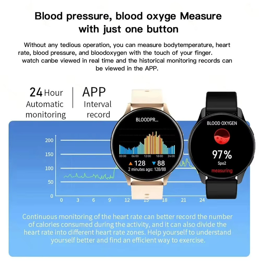 LIGE Smartwatch mit 1,28 Zoll AMOLED Bildschirm, Bluetooth Telefonie und Sport Fitness Funktionen, Weiß - Bild 4