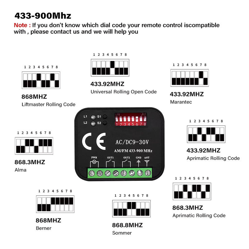 Sommer 2-Kanal-Garagentor-Empfänger mit Momentan-Relaismodul in Schwarz (434,42 MHz / 868,35 MHz / 300-900 MHz) - Bild 3