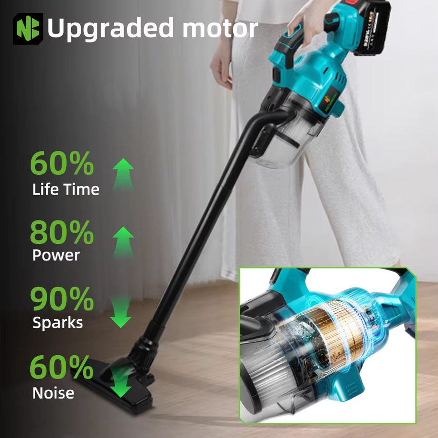 Kabelloser elektrischer Staubsauger von NEWBENY in Türkis für Makita 18–21 V Akkus zur effizienten Innenraumreinigung - Bild 3
