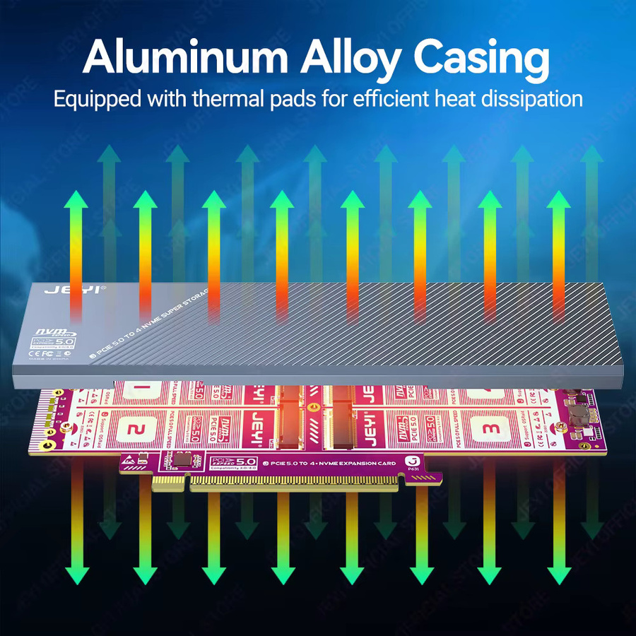 JEYI 4-Bay PCIe 5.0 x16 zu M.2 NVMe Erweiterungskarte mit 512Gbps RAID-Unterstützung und Aluminiumgehäuse - Bild 4