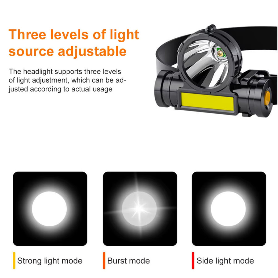 Ligghig LED Stirnlampe COB wiederaufladbar, wasserdichte Kopflampe in Schwarz - Bild 6