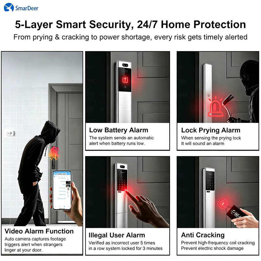 SmarDeer Smart Door Lock mit 3D-Gesichts- und Handvenenerkennung, IP66 wasserdicht, ultradünnes elektronisches Türschloss in Silber - Bild 2