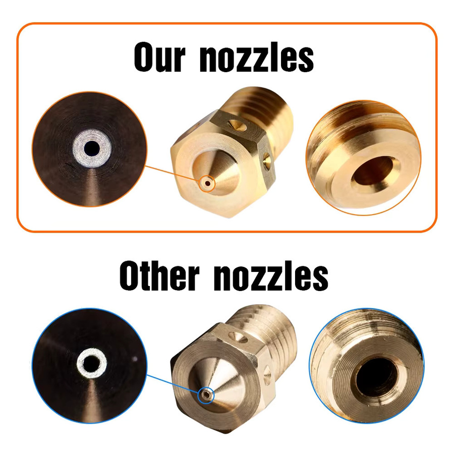 Trianglelab V6 Düse für 3D-Drucker Hotend in Gold - Bild 2