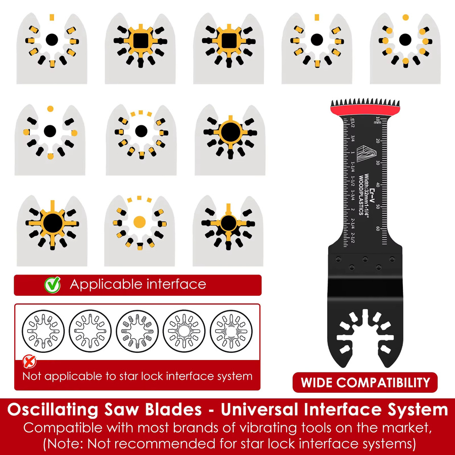 5-teiliges HOMEFISH Oszillierendes Sägeblatt-Set, Universelle Multitool-Klingen für Holz und Kunststoff - Bild 3