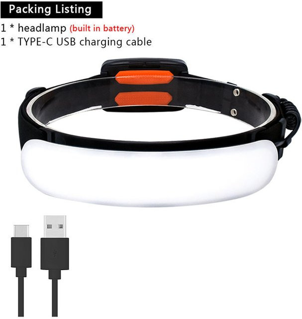 XIWANGFIRE Ultraweitwinkel-COB-Stirnlampe mit integriertem 5000-mAh-Akku, wiederaufladbare LED-Stirnlampe in Schwarz und Weiß - Bild 1
