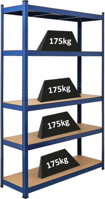 PROREGAL Schwerlastregal Ragnar Blau, H x B x T: 180 x 120 x 40 cm, Steckregal für Garage, Keller und Werkstatt mit verstellbaren Regalböden und einer Gesamtlast von 875 kg - Bild 1