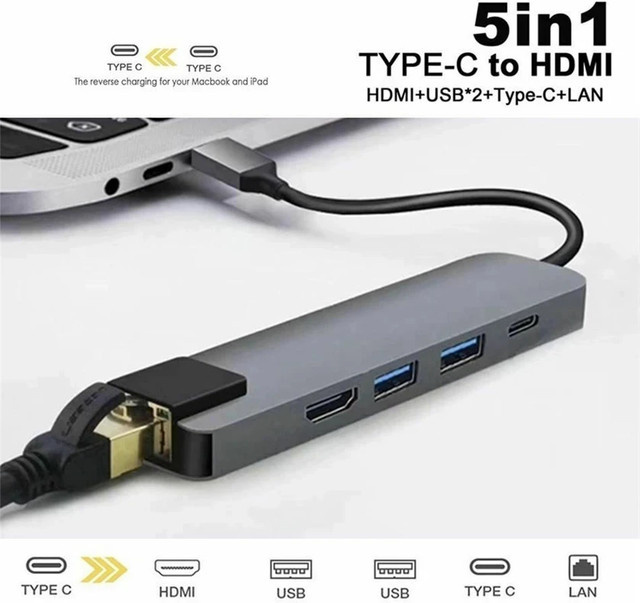 FC&EC 5-in-1 USB-C-Hub Typ-C zu 4K-HD-Adapter mit RJ45-Netzwerkanschluss und 100M-Ethernet-LAN-Ladeanschluss für Macbook Pro - Bild 1