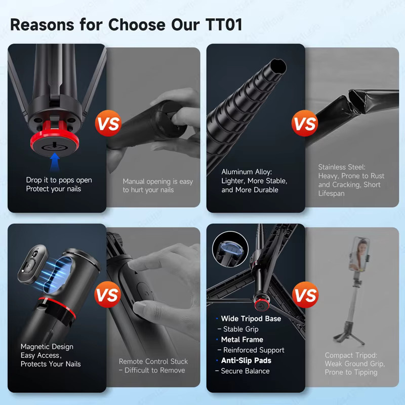 TOKQI Auto Pop-Up Selfie-Stick Stativ mit verstecktem Handyhalter und Bluetooth-Magnetfernbedienung in Schwarz, ausziehbar auf 133 cm - Bild 3