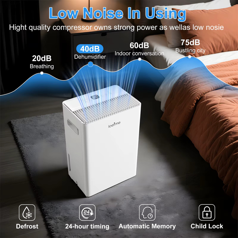 Loefme Elektrischer Luftentfeuchter in Weiß mit 8 l/Tag Entfeuchtungsleistung und 1,5 l Wassertank sowie Continuous Drain Funktion - Bild 5