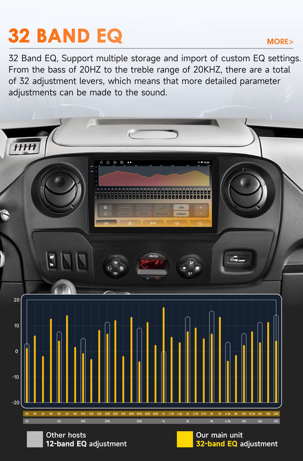 OSSURET Android Auto-Radio mit CarPlay für Opel Movano, Renault Master III und Nissan NV400 (2010-2019), Schwarz - Bild 4