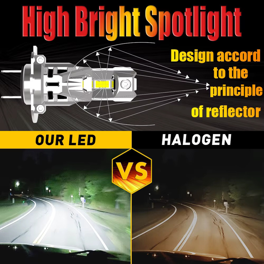 Neallor H7 LED Scheinwerfer Set mit Canbus für BMW E87, 2 Stück, 6000 Kelvin Weißes Licht, 12V 55W, Farbe: Weiß - Bild 6