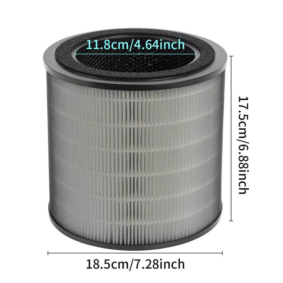 3-in-1 HEPA-Filter H13 für Philips 900-Serie Luftreiniger AC0950/10 und AC0951/13, B/T/H: 17,5 x 18,5 x 17,5 cm - Bild 2