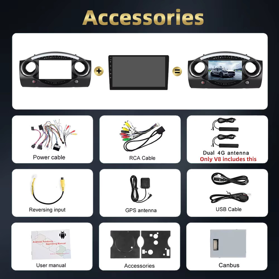 Podofo Android Autoradio für BMW Mini 2004-2006 mit 8-Kern Prozessor, 8GB RAM und 128GB Speicher, Schwarz, Multimedia-Player mit Android Auto, CarPlay, WIFI und 4G Unterstützung - Bild 4