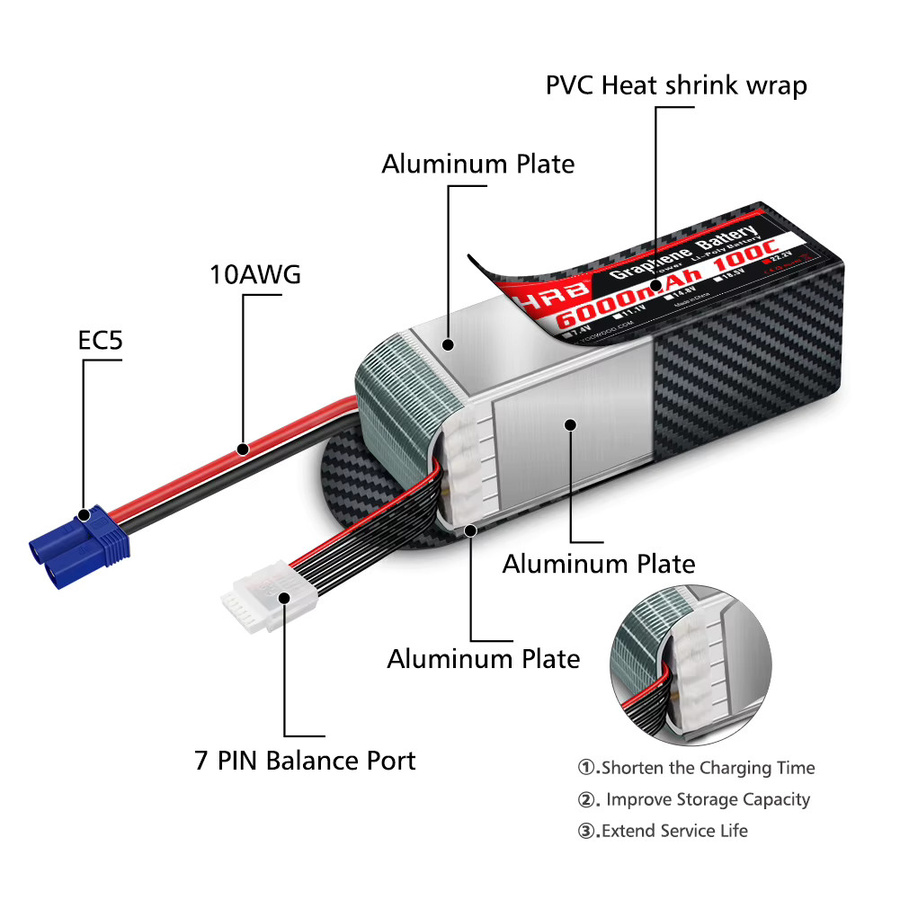 HRB 6S Graphene LiPo Drohnenbatterie mit EC5-Anschluss, 22,2 V, 6000 mAh, 100C, Schwarz - Bild 6