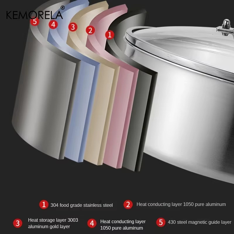 KEMORELA Hot Pot Suppentopf aus Edelstahl 304 mit Glasdeckel und Doppelgriff, Silber - Bild 4