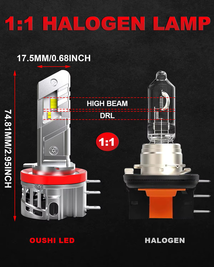 OUSHI H15 LED Auto Scheinwerfer Birnen Set mit Tagfahrlicht, 6000 Kelvin Weiß, High Power Dual Strahl mit Lüfter für Lincoln, 2 Stück, Silber/Weiß - Bild 2