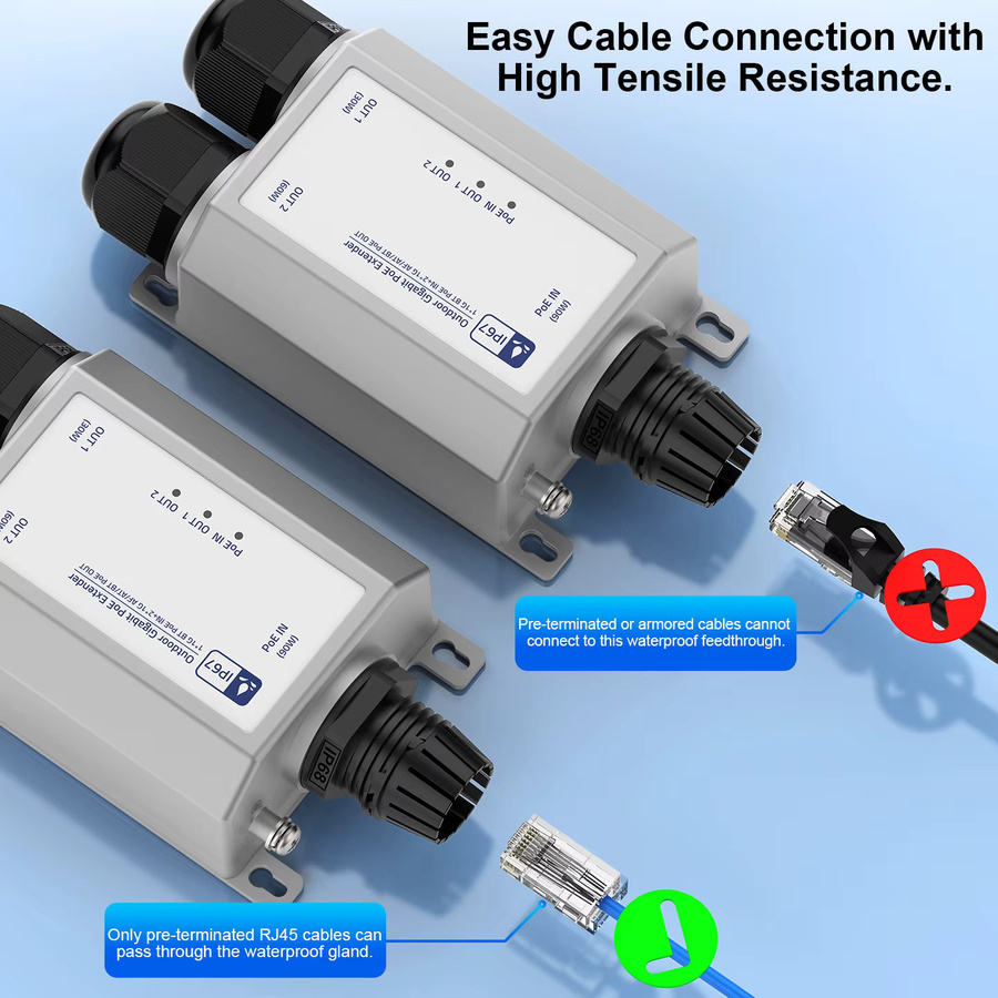 HORACO 3-Port Gigabit PoE Extender für den Außenbereich, IP67 wasserdichter PoE-Repeater, IEEE802.3af/at/bt, 48 V, 120 W - Bild 2