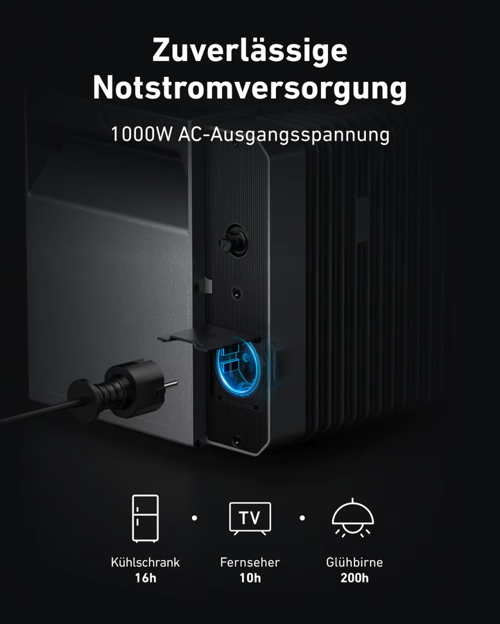 Anker SOLIX Solarbank 2 E1600 PRO Balkon-Powerstation mit 1600Wh Kapazität, 2400W Leistung, 4 MPPT und integriertem Wechselrichter, LiFePO4 Speicher erweiterbar auf 9,6kWh - Bild 3