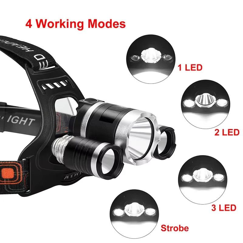 Heinast LED Stirnlampe mit 2x 18650 Akkus, USB wiederaufladbare wasserdichte Taschenlampe für Camping und Angeln - Bild 3