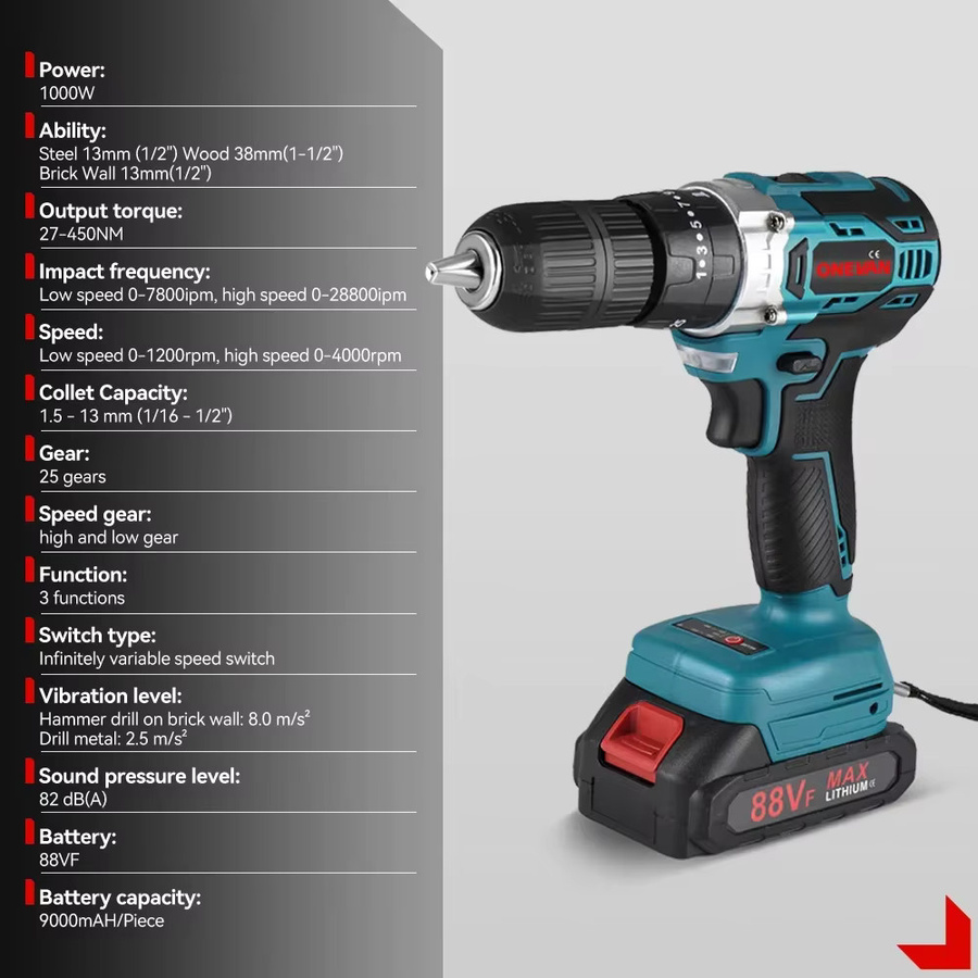 ONEVAN Bürstenloser Akku-Schlagbohrschrauber 1000W in Blau, kompatibel mit Makita 18V LXT Akkus - Bild 3
