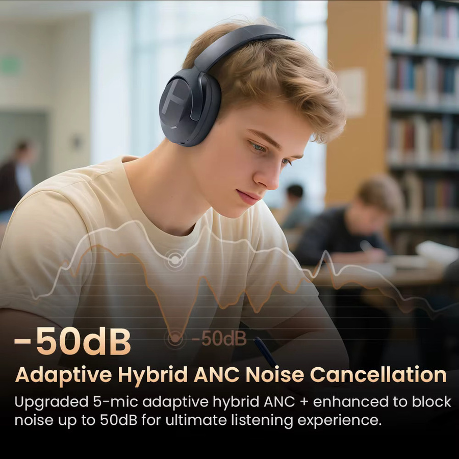 Haylou S40 ANC Drahtlose Over Ear Kopfhörer mit Bluetooth 6.0, Hi-Res Audio und aktiver Geräuschunterdrückung (ANC) - Bild 3
