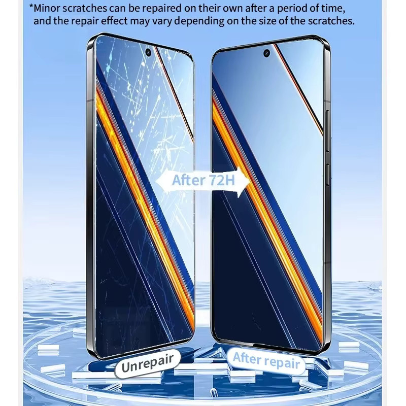 3er-Pack Hydrogel Screen Protector für Realme C31 C30 C35 9 Pro Plus 7 9i 7i Narzo 50i, Vollabdeckung, transparent - Bild 5