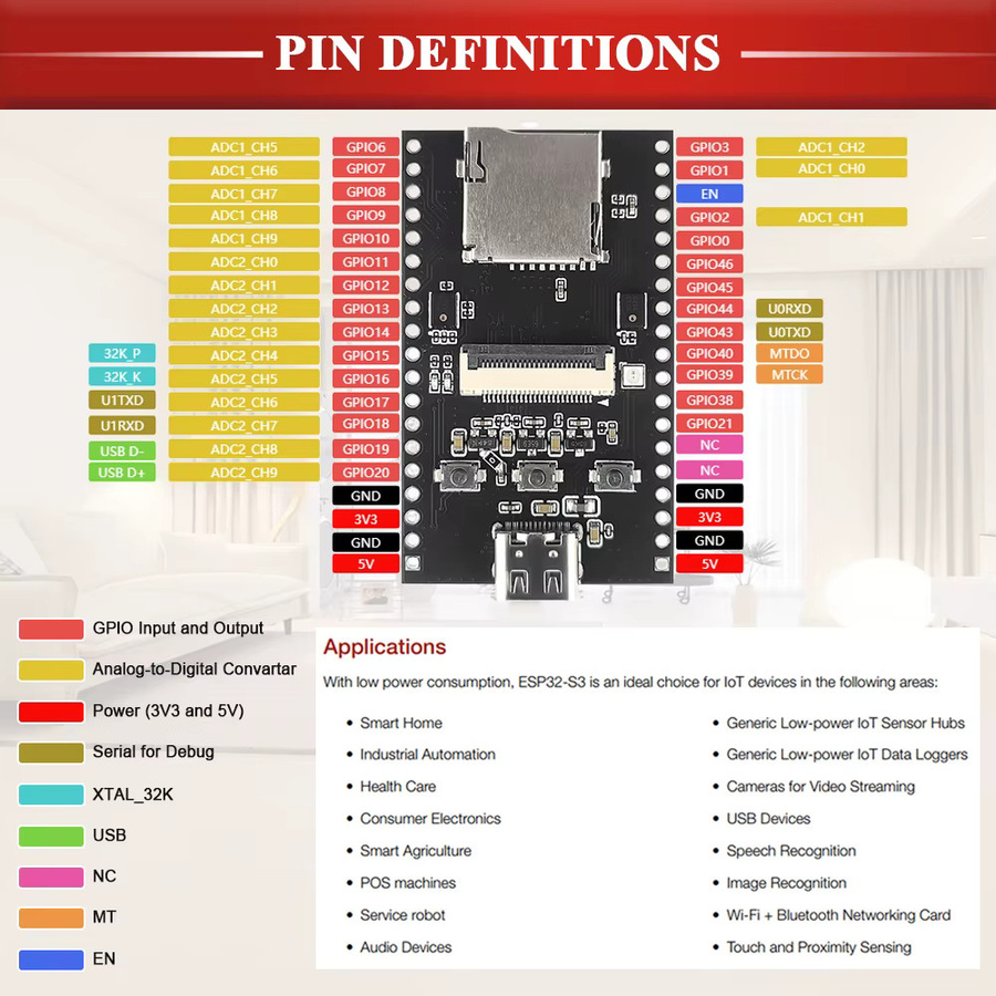 ESP32-S3 CAM Lautsprecher-Entwicklungsboard Kit mit OV2640 WLAN-Kamera, Dual-Mikrofon, TF-Steckplatz und USB Typ-C Anschluss, N16R8 in Schwarz - Bild 4