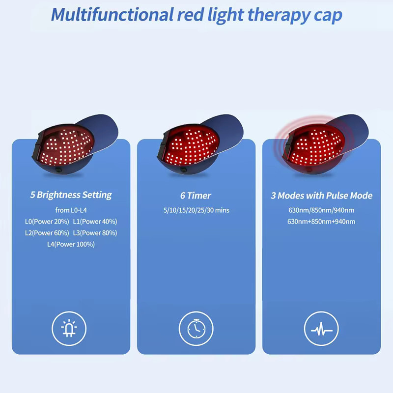 DH Beauty Infrarot-Mütze Rotlichttherapie-Gerät, Unisex, Blau - Bild 5