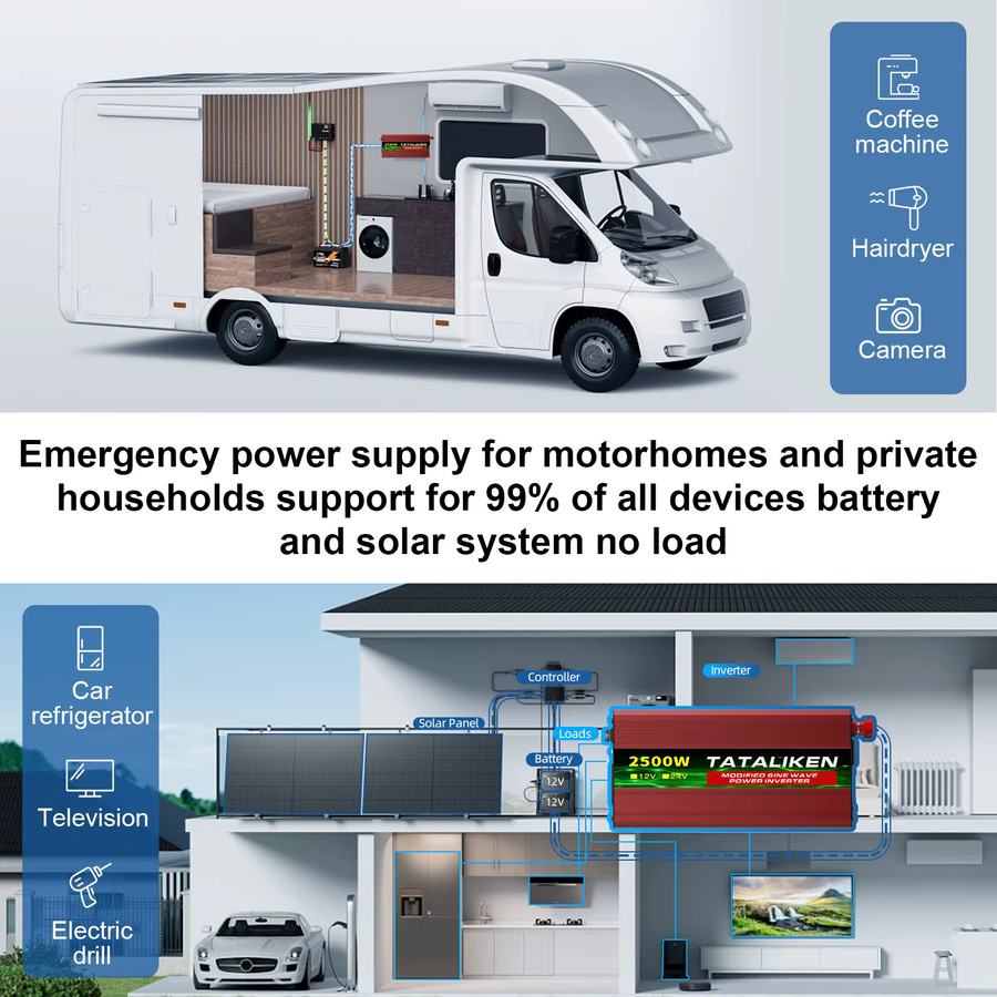 TATALIKEN DC zu AC Auto-Stromwechselrichter 4000W mit UK-Stecker, 12V auf 240V 50Hz, Schwarz - Bild 2