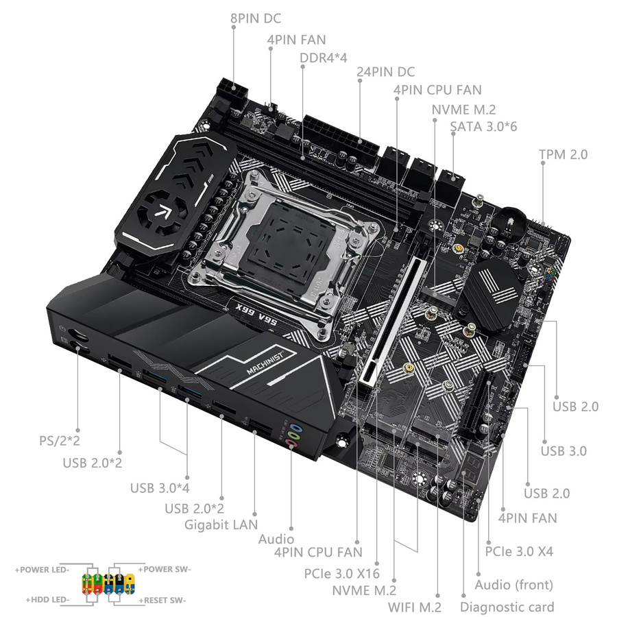 MACHINIST V9S X99 Motherboard Kit mit Intel Xeon E5 2650 V4 CPU, 32 GB DDR4 2133 MHz ECC RAM, 3x NVMe M.2, M-ATX, Schwarz - Bild 3