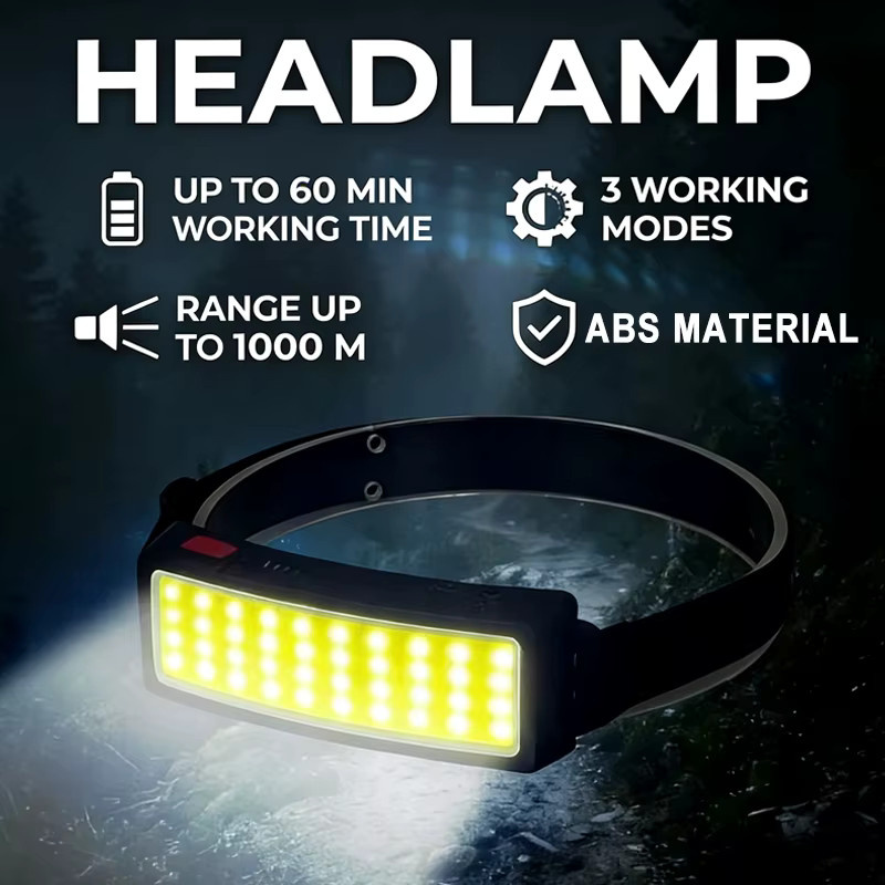 KDULIT COB 180 Grad LED-Stirnlampe mit Flutlicht-Funktion, Schwarz, mit integriertem USB-Akku und 3 Modi für Wandern und Camping - Bild 2