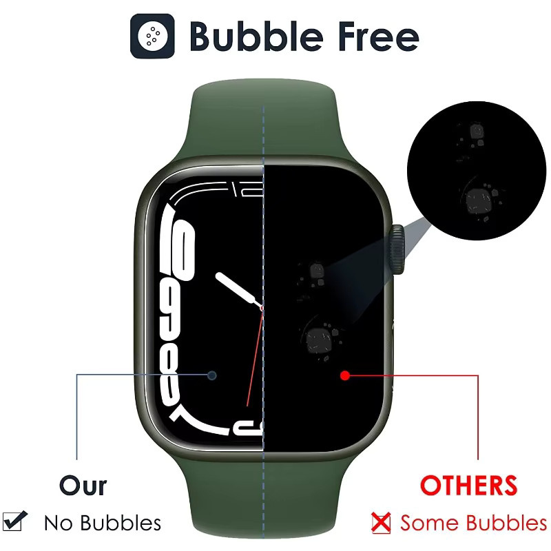 Apple Displayschutz Hydrogel, transparent, für Apple Watch - Bild 4