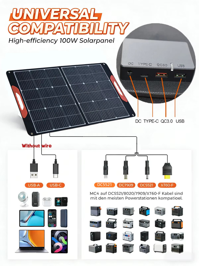 JINGYANGPV Faltbares Solarpanel 100 W mit 24% Wirkungsgrad und IP67 Wasserdichtem Schutz in Schwarz - Bild 2